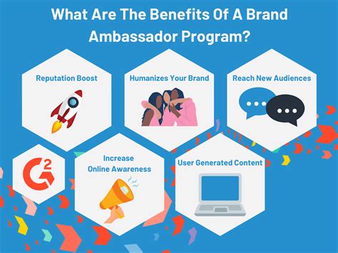 How to Run a Successful Brand Ambassador Program