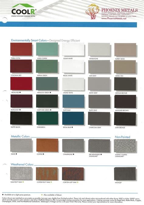 color charts - Southern Sheet Metal