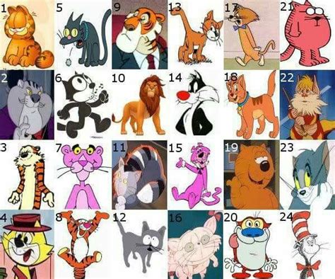 How many of these cartoon cats can you name? | Cat character, Famous cartoons, Cartoon cat