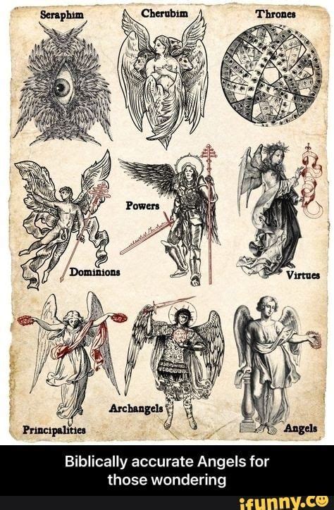 Biblical ly accurate Angels for those wondering - iFunny :) in 2021 | Satanic art, Esoteric art ...