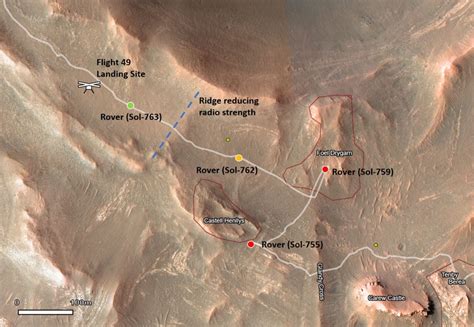 NASA's Mars Helicopter Went Silent for Six Agonizing Days - Universe Today