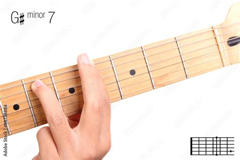 G Minor 7 Guitar Chord