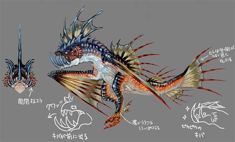 Zenith Plesioth Photo Gallery | Monster Hunter Wiki | Fandom Creature ...