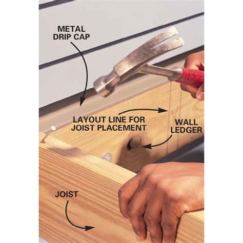 i joist installation guide | Kid Worksheet Chyme