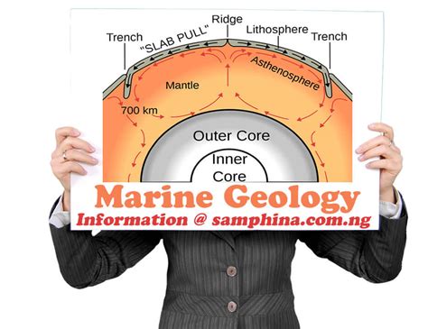 List of Universities in Nigeria That Offer Marine Geology