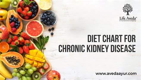 Diet Chart for Chronic Kidney Disease - Best Food to Eat and Avoid in CKD