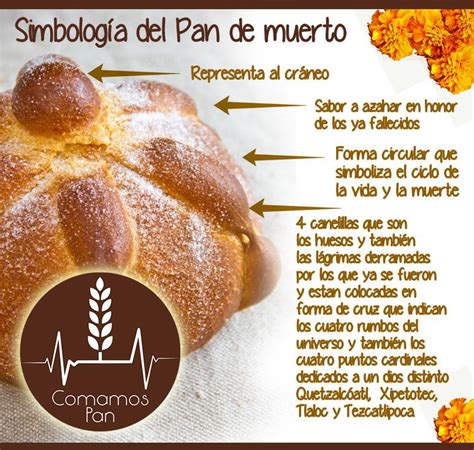 México - Pan de Muerto | Postres Originales