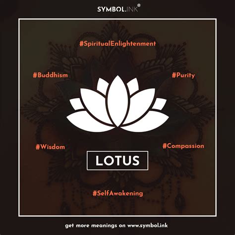 LOTUS Symbol & Meanings