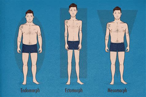 Bony to Beastly—How To Build Broader Shoulders