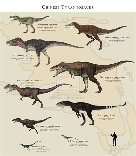 Chinese Tyrannosaurs by PaleoGuy on deviantART | Prehistoric animals, Dinosaur, Prehistoric wildlife