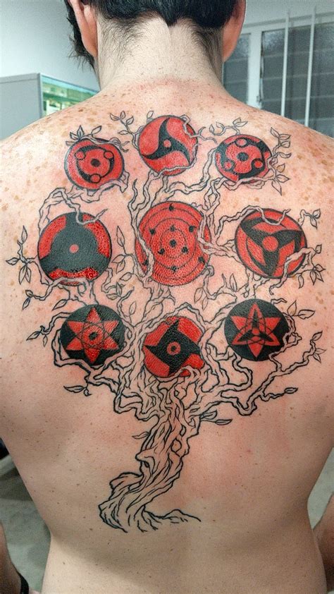 Madara Uchiha Tattoo Designs - Design Talk