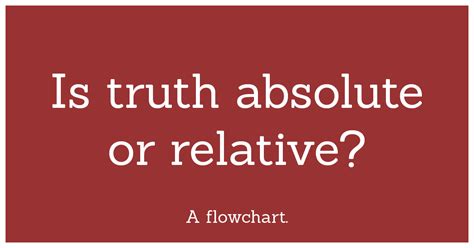 Is truth absolute or relative? - Adam4d.com