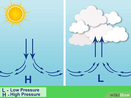 How to Read a Weather Map (with Pictures) - wikiHow