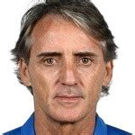 Roberto Mancini manager profile and live statistics updates - SofaScore