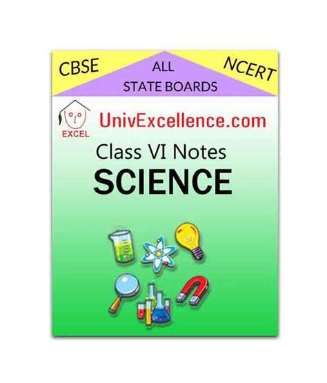 ONLINE DELIVERY VIA EMAIL - CBSE Class 6 Science Chapter Notes by Avdhan: Buy ONLINE DELIVERY ...