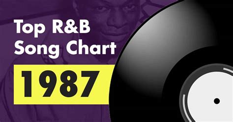 Top 100 R&B Song Chart for 1987