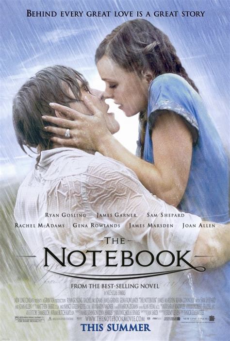 Movies Rule!: Ryan Gosling & "The Notebook"