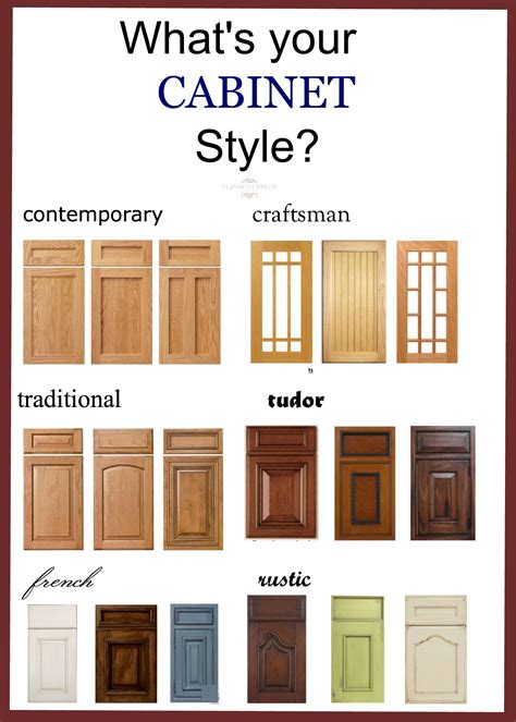 Cabinet Door Styles