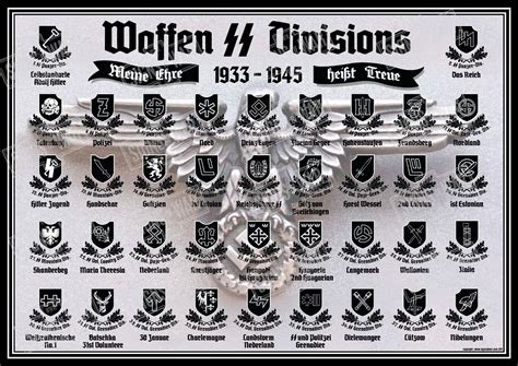 WWII Posters, Waffen SS Poster, Best SS poster, Waffen SS Divisions, SS, Nazi Posters, WWII ...