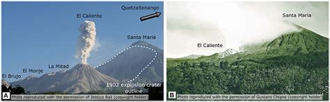 Frontiers | Textural Insights Into the Evolving Lava Dome Cycles at Santiaguito Lava Dome, Guatemala
