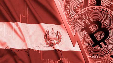 Bloody Day on Bitcoin Day in El Salvador - What's Happened and What To Expect From Now On?