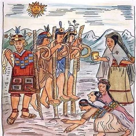 The Social Organization of the Incas