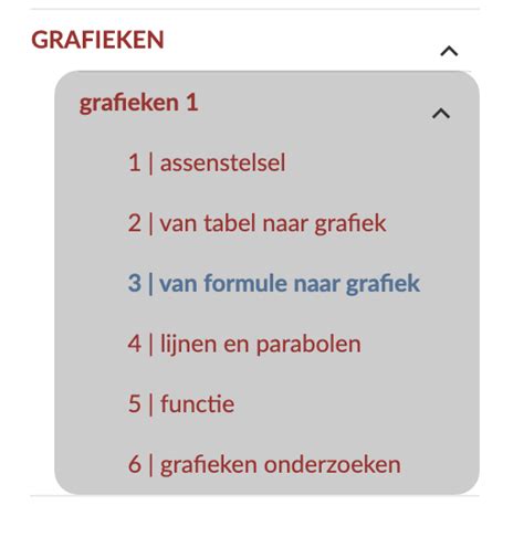 formules en grafieken - pabo | uitleg | oefenen | wiscat | gratis