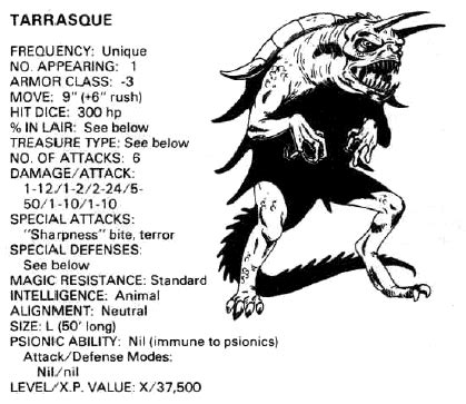 Advanced Dungeons & Dragons: Monster Manual II (part 2)