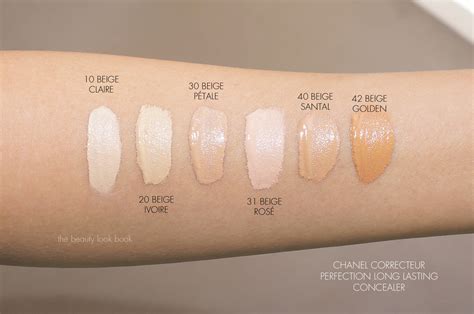 Concealer Rotation - Fall Edition | The Beauty Look Book