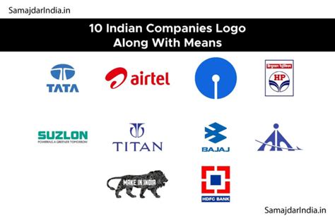 Indian Companies Logo Along With Means - SamajdarIndia.Com