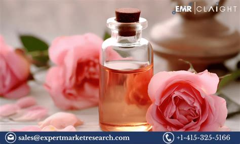 Middle East Fragrances Market Size, Share, Industry Demand,