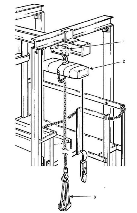 Figure 12. Electric Hoist Installation