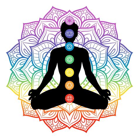 Chakra Colors: Guide to 7 Chakras & Their Meanings (Free Chart) (2023) • Colors Explained