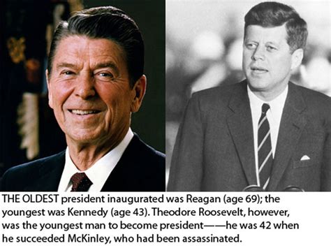 Interesting Facts You Might Not Know about US Presidents (19 pics) - Izismile.com