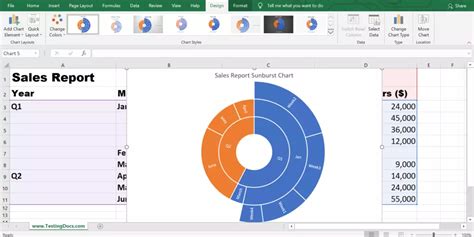 How to create a Sunburst chart in Excel - TestingDocs.com