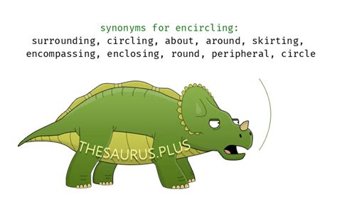 More 160 Encircling Synonyms. Similar words for Encircling.