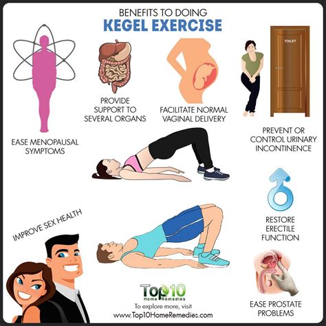 Benefits of Doing Kegel Exercises | Top 10 Home Remedies