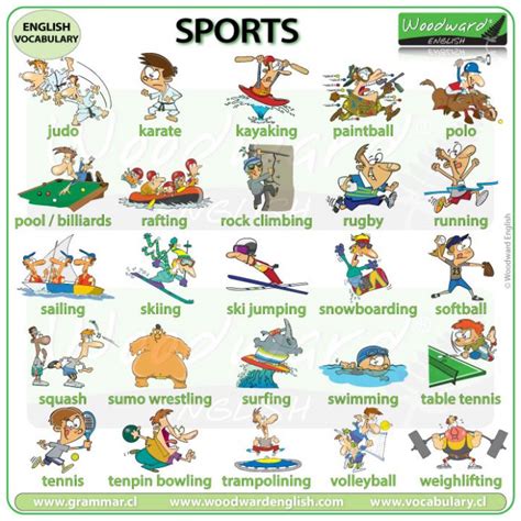 Names of Sports in English – ESOL Vocabulary | Woodward English