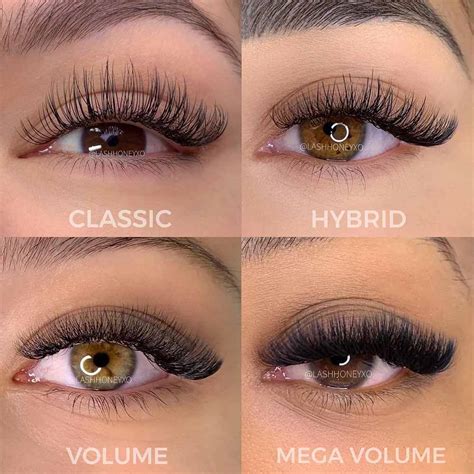 Eyelash Extensions Styles: Choose Best for Your Eye Shape