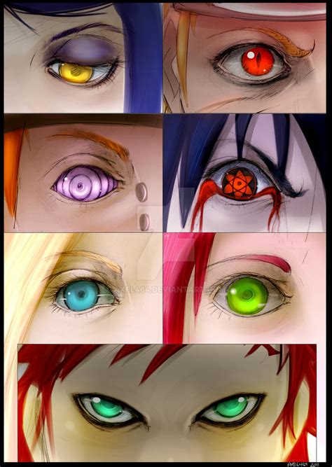 Naruto Characters eye's new by AXEL464 on DeviantArt