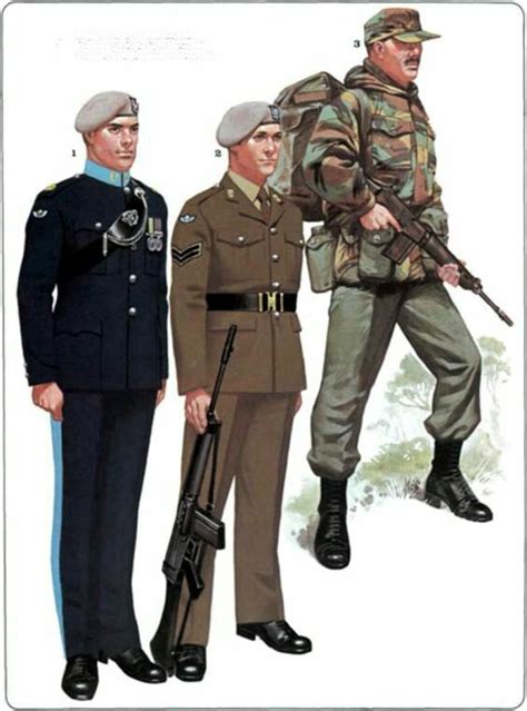 Pin by David Gallagher on Military History | British army uniform, British uniforms, British ...