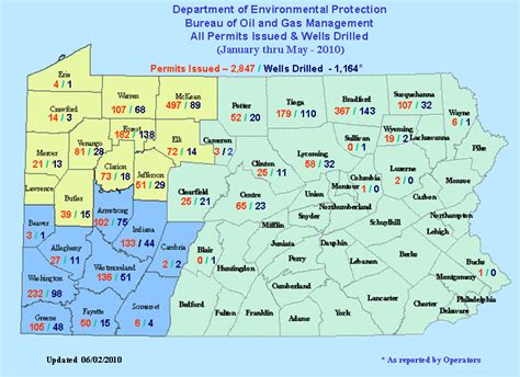 Gas Wells Are Not Our Friends: PA DEP Lists All Permits Issued and Wells Drilled By County 2010