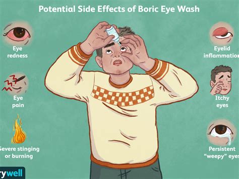 Is boric acid dangerous