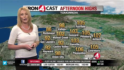 Jacqueline Bennett Hot Weather Girl (KRON-TV)