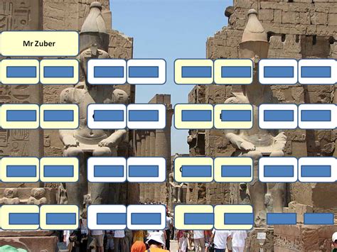 exzuberant: Flying to Ancient Egypt with Year 7
