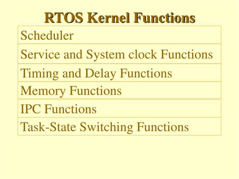 PPT - RTOS Kernel PowerPoint Presentation, free download - ID:6106132