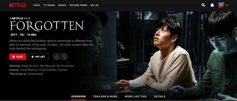 เสพแล้วฤาเล่า: Netflix: Forgotten (2017)