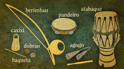 Pin de Geson Brum em Capoeira | Instrumentos da capoeira, Instrumentos musicais africanos, Capoeira