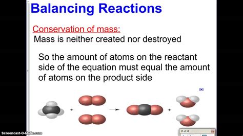 Balancing Reactions (Video 7) - YouTube