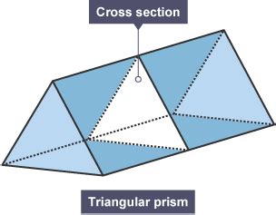 3-dimensional solids - 3-dimensional solids - OCR - GCSE Maths Revision - OCR - BBC Bitesize